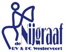 RV en PC de Nijgraaf